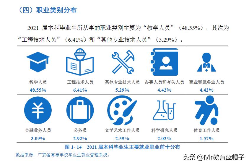 华南师范大学值得考吗,华南师范大学有多厉害