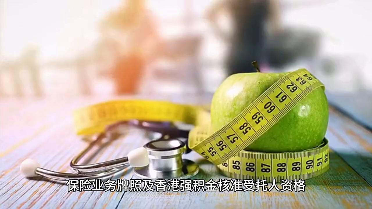 万通金融保险,香港万通保险大厦