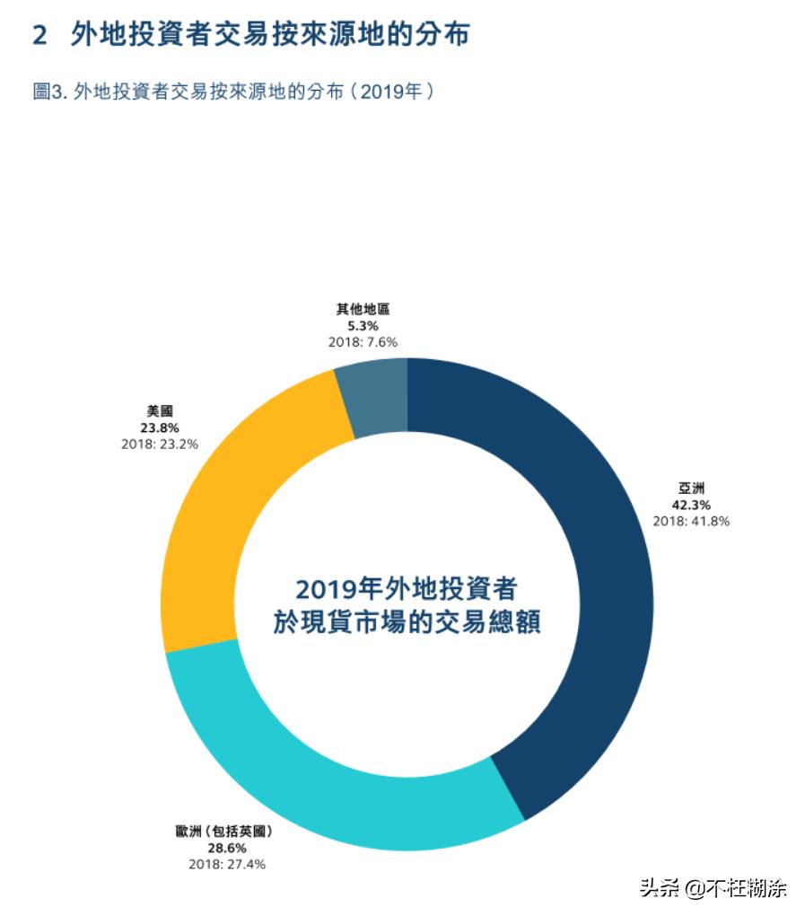 中美金融脱钩裂缝——中概股的回港潮