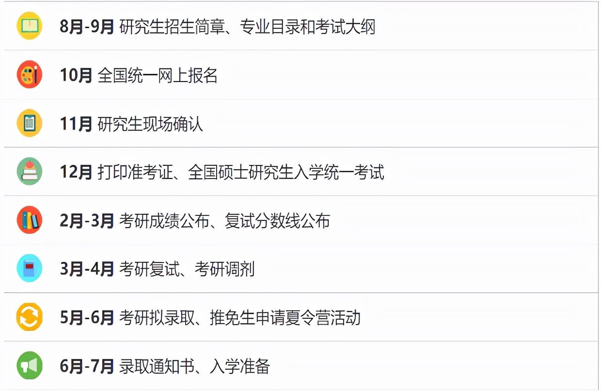 考研规划讲座,考研讲座活动流程安排