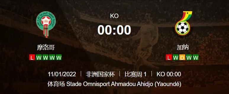 欧洲证实新冠病毒,摩洛哥新冠病毒有几例