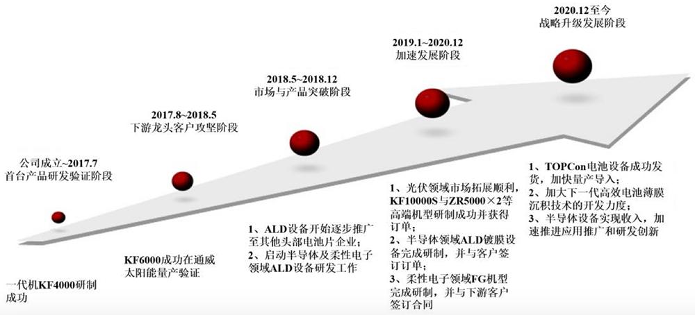 无锡首富的儿子,无锡首富儿子