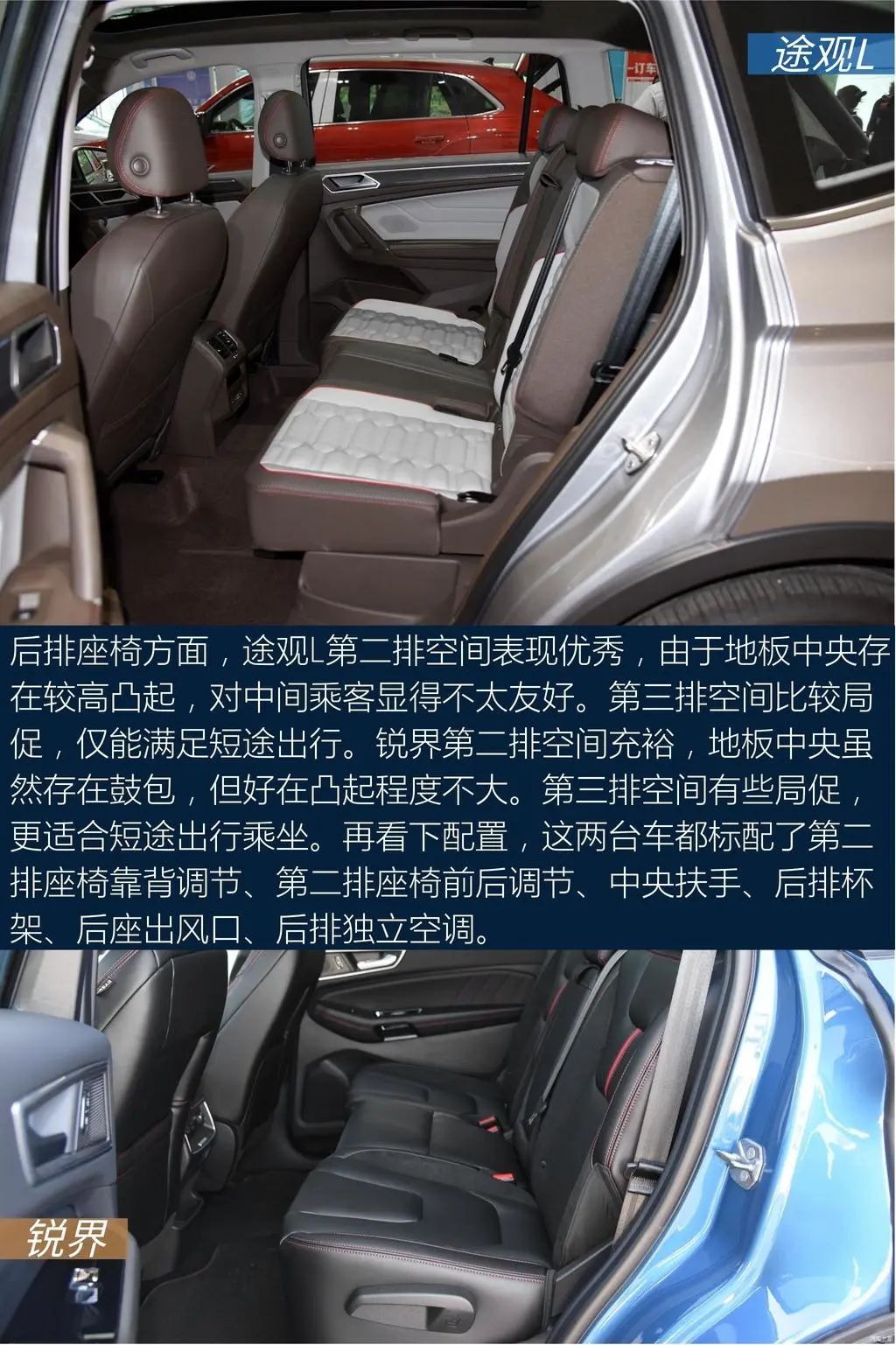 锐界245匹马力,锐界有五座四驱车型吗