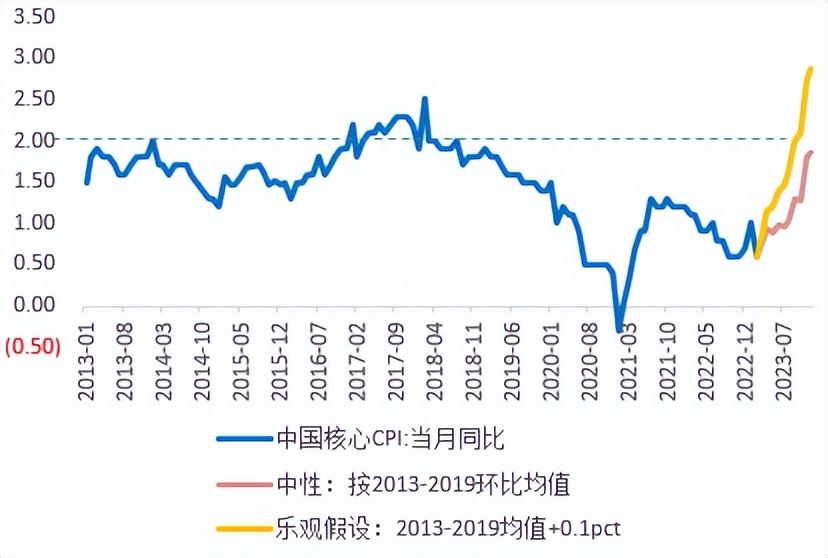 星石投资市场前景,星石投资最新消息今天