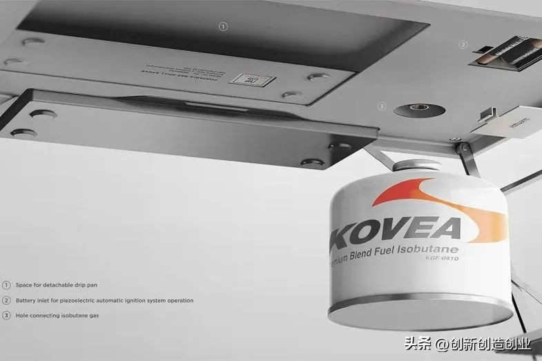 各种鸡肋的厨房用具,现在最流行的厨房用具