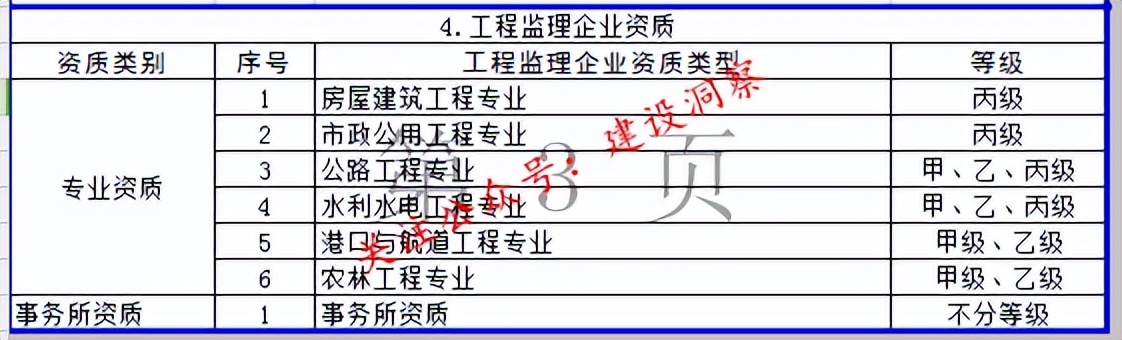 股东申请撤销股权变更登记,2022年股东对外转让股权