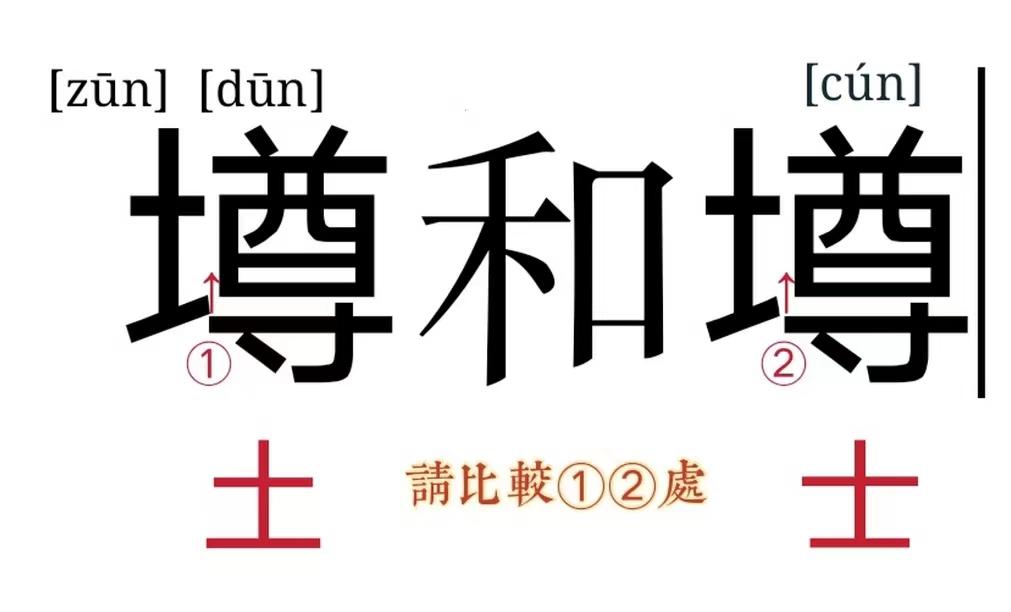 墫和壿是一个字吗,墫和壿这两个字的区别