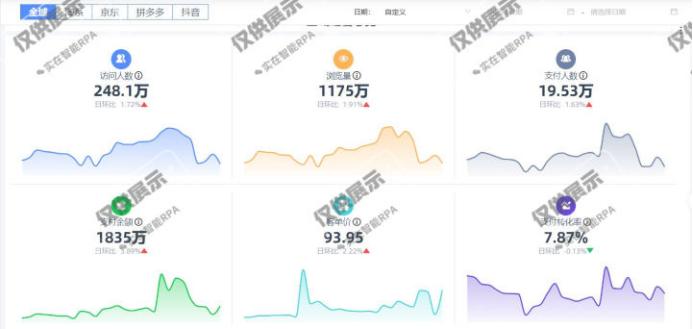 世界500强的员工,世界500强工作的员工