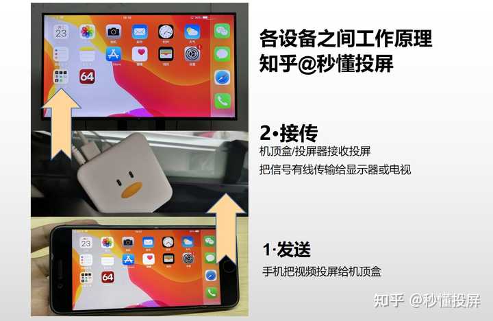 小米13怎么看是不是全网通,小米13usb无法识别此设备