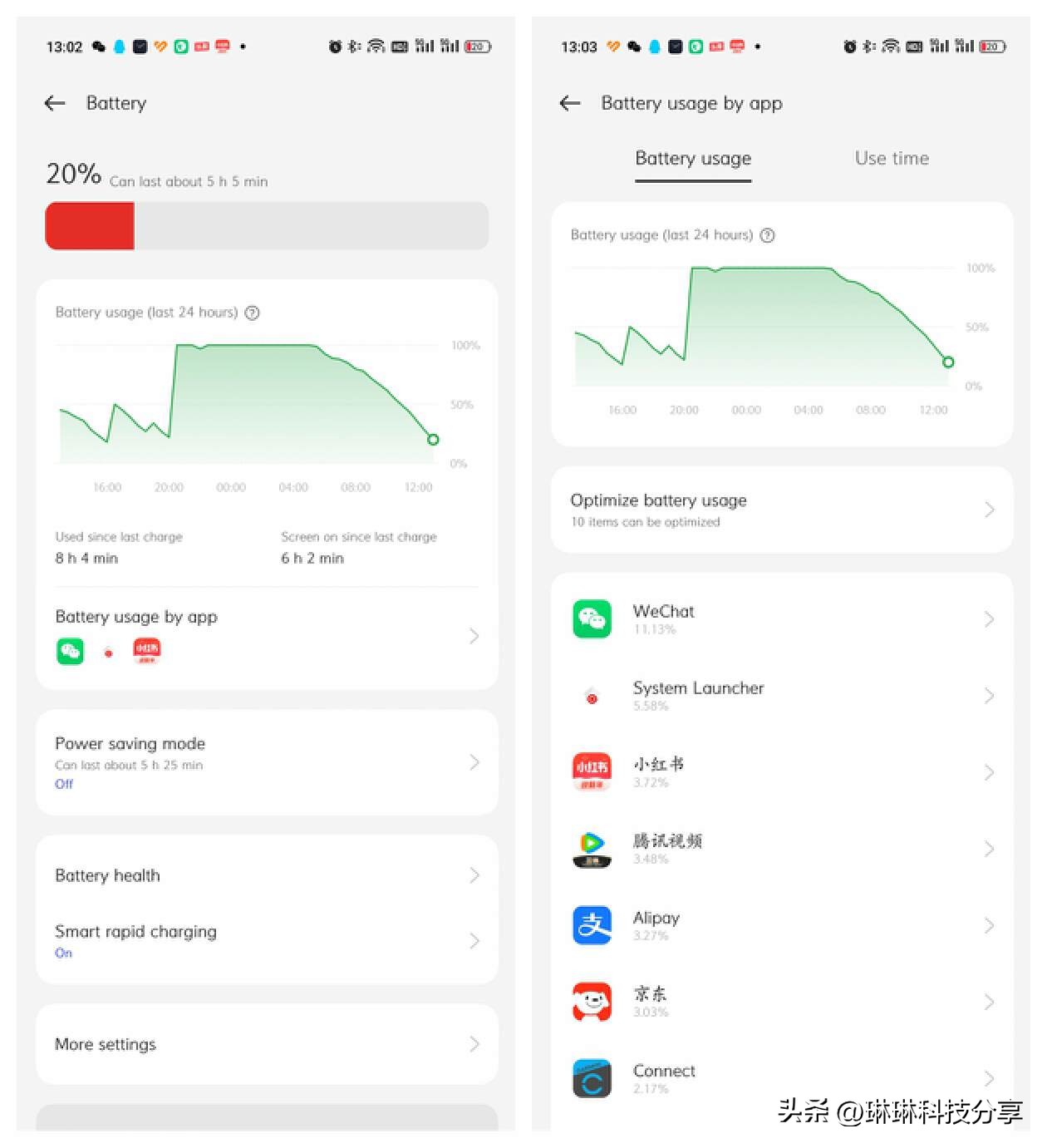 一加ace2使用感受真实,一加ace512