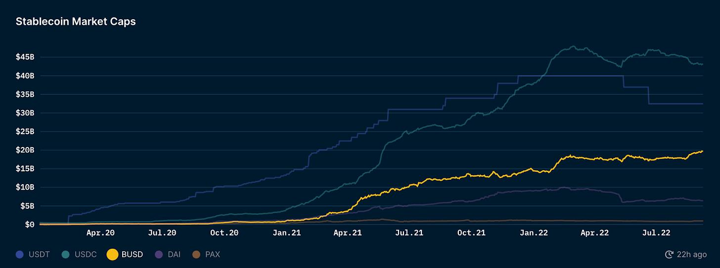 加密市场观察,加密行情走势