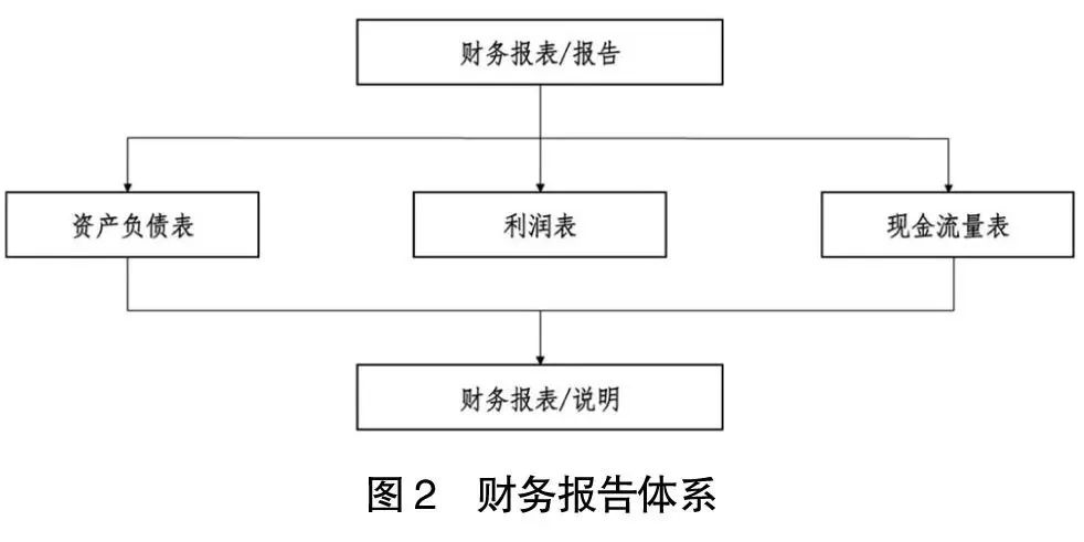 阿里京东拼多多财报对比,阿里巴巴京东拼多多三家半年报