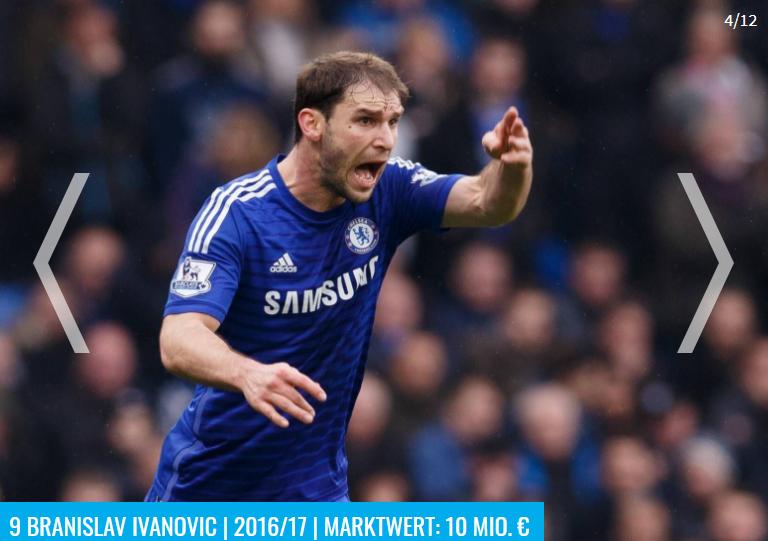 德转中场球员身价排行榜2022,德转预测切尔西阵容