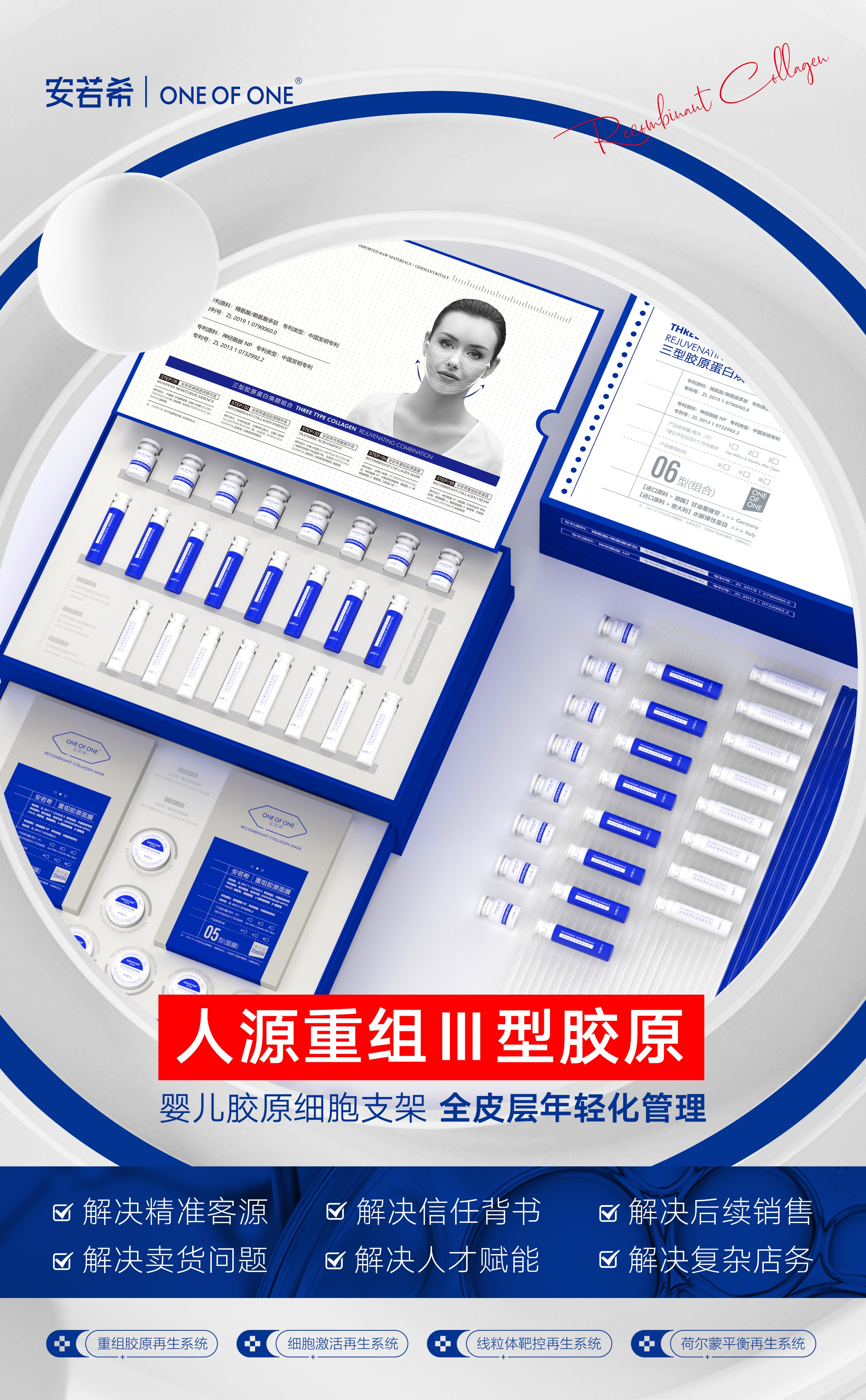 安若希美容抗衰,抗衰最新黑科技成分三型胶原蛋白