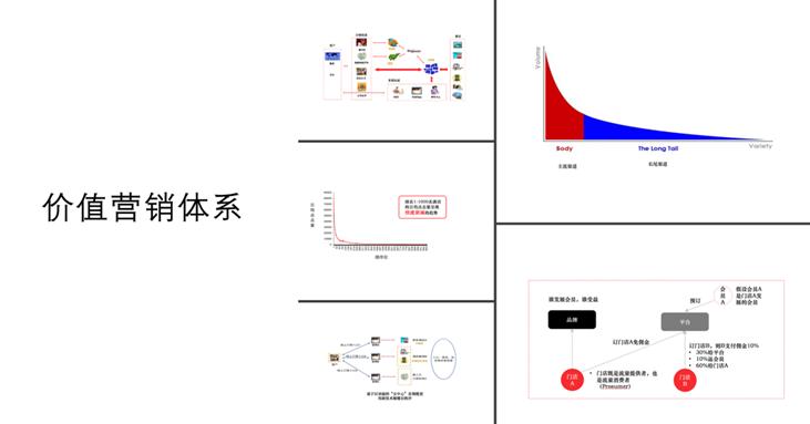 酒店行业发展战略方案,酒店运营战略分析