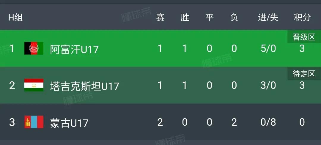 中国奥数队拿了多少次冠军,中国奥数全国赛cmo