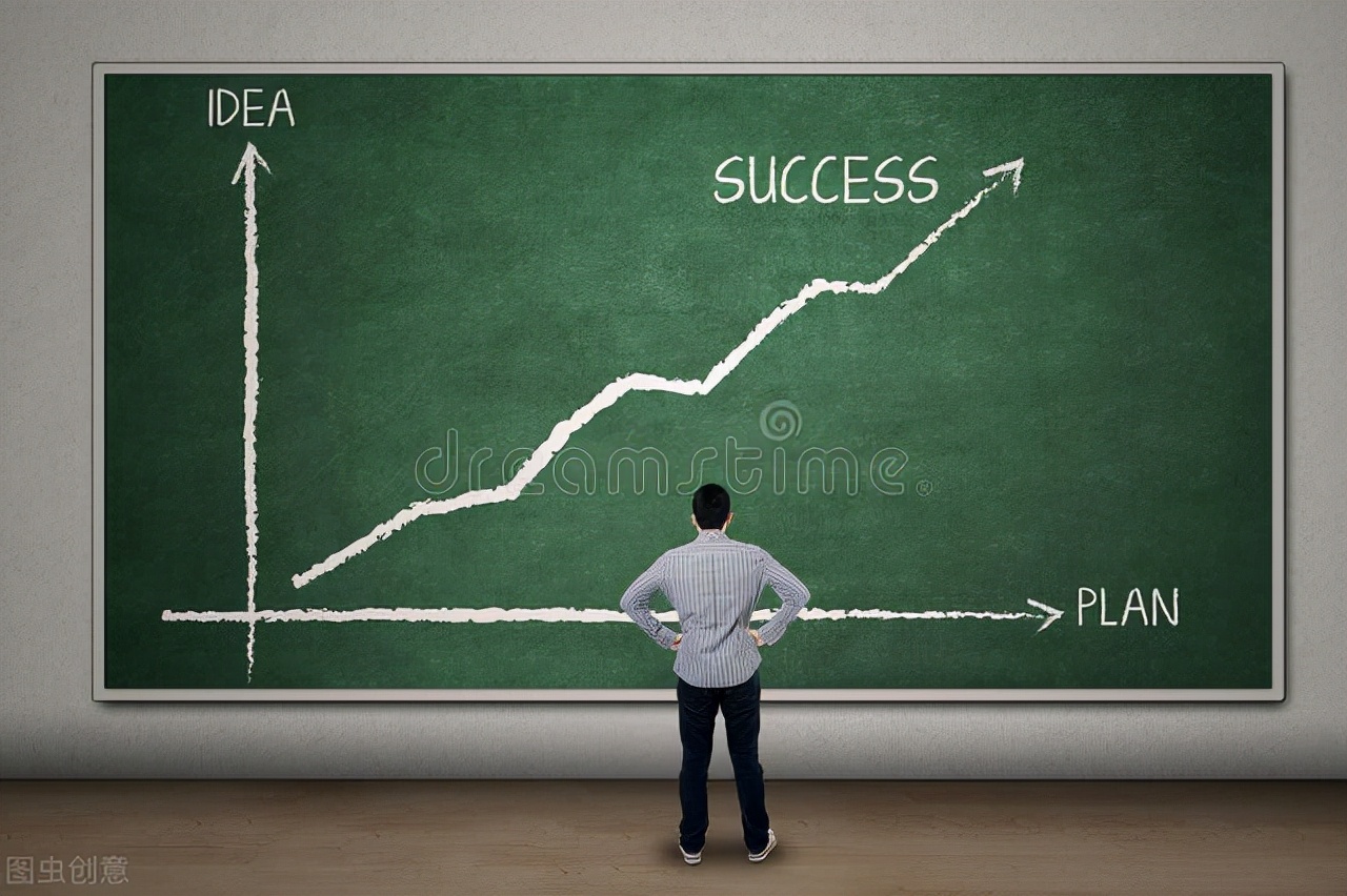 一张画布重塑你的职业生涯规划,如何制作职业生涯规划书的封面