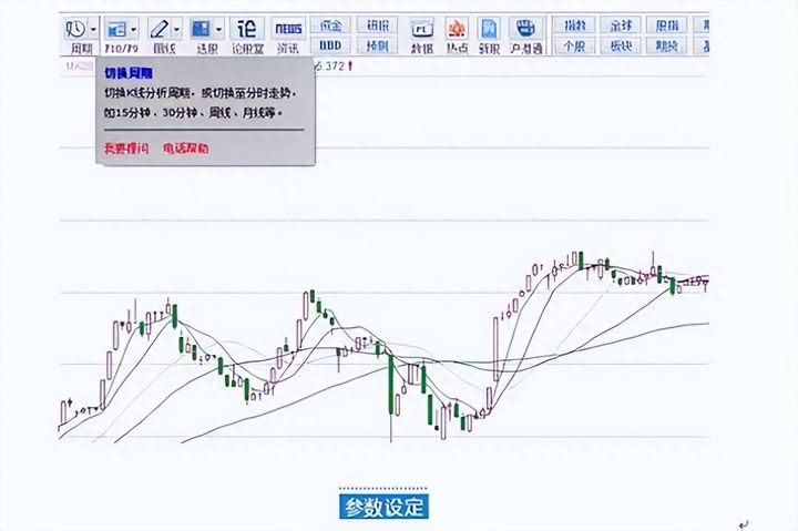 炒股要懂的常识和技巧,炒股到底是难在哪