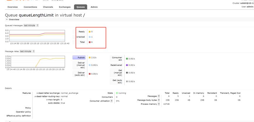 rabbitmq故障判断,rabbitmq各种问题解决