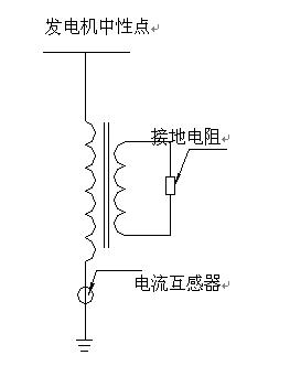 发电机中性点电阻柜的接线原理图,高压发电机接地电阻柜接线现场