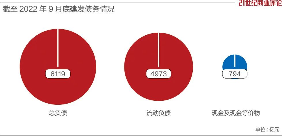 红星美凯龙被央企收购了吗,红星美凯龙出售远洋资本
