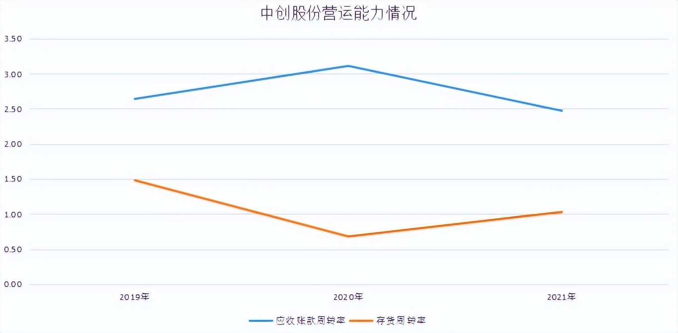 科创12.16上会通过：,新一代信息技术中创软件,第451篇-吾攀升