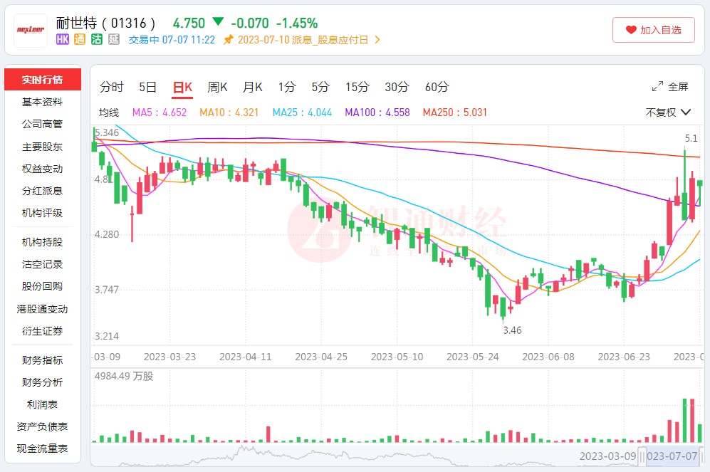 耐世特：汽车零部件“风起”≠基本面抗跌