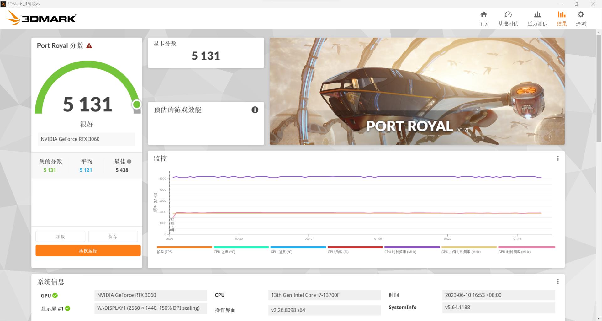 华硕天选x2023台式机改装,华硕天选x2023台式加硬盘