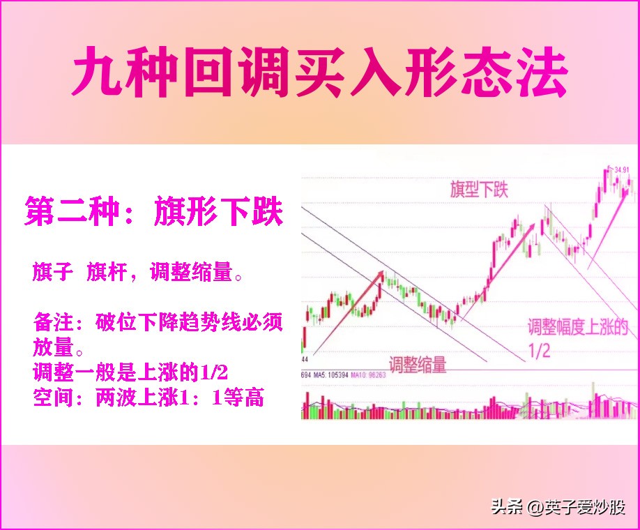 股市大佬的操作方法,股市高手炒股技巧分析