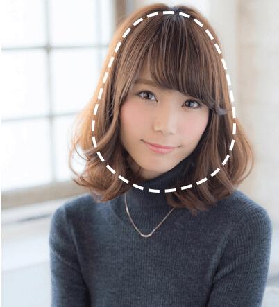 从来没剪过刘海剪什么刘海好看,很多年没有剪过这样的刘海了