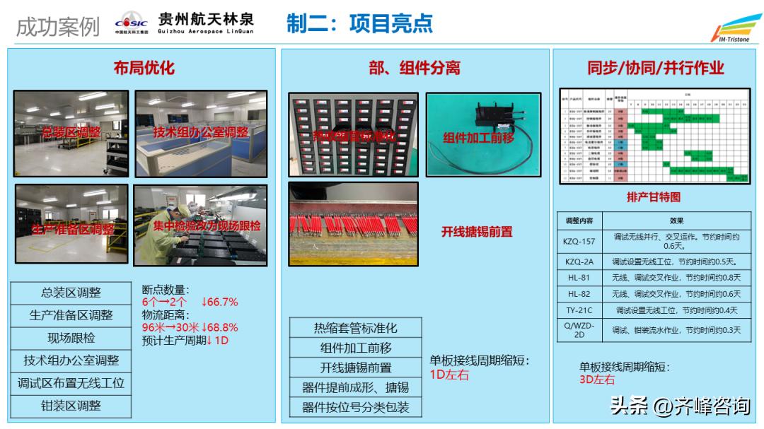 涔橀鐮存氮鍒涗笟瑙嗛,涔橀鐮存氮鍒涗笟缁忛獙