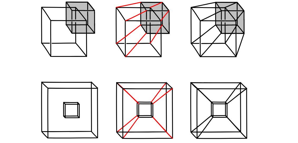 闵可夫斯基四维时空全息投影,闵可夫斯基天才简史