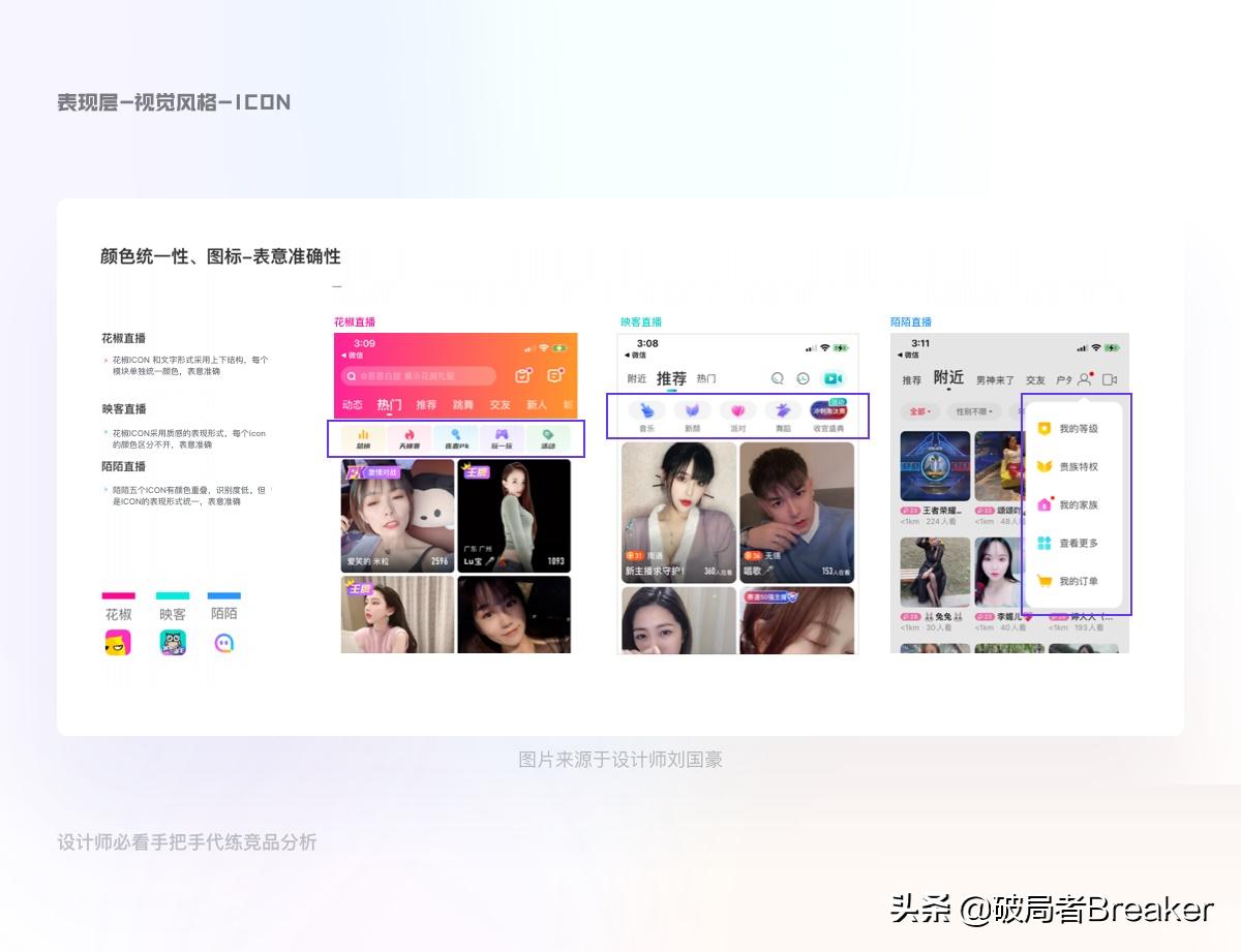 万字干货图像标注工具竞品分析,竞品分析新手必读