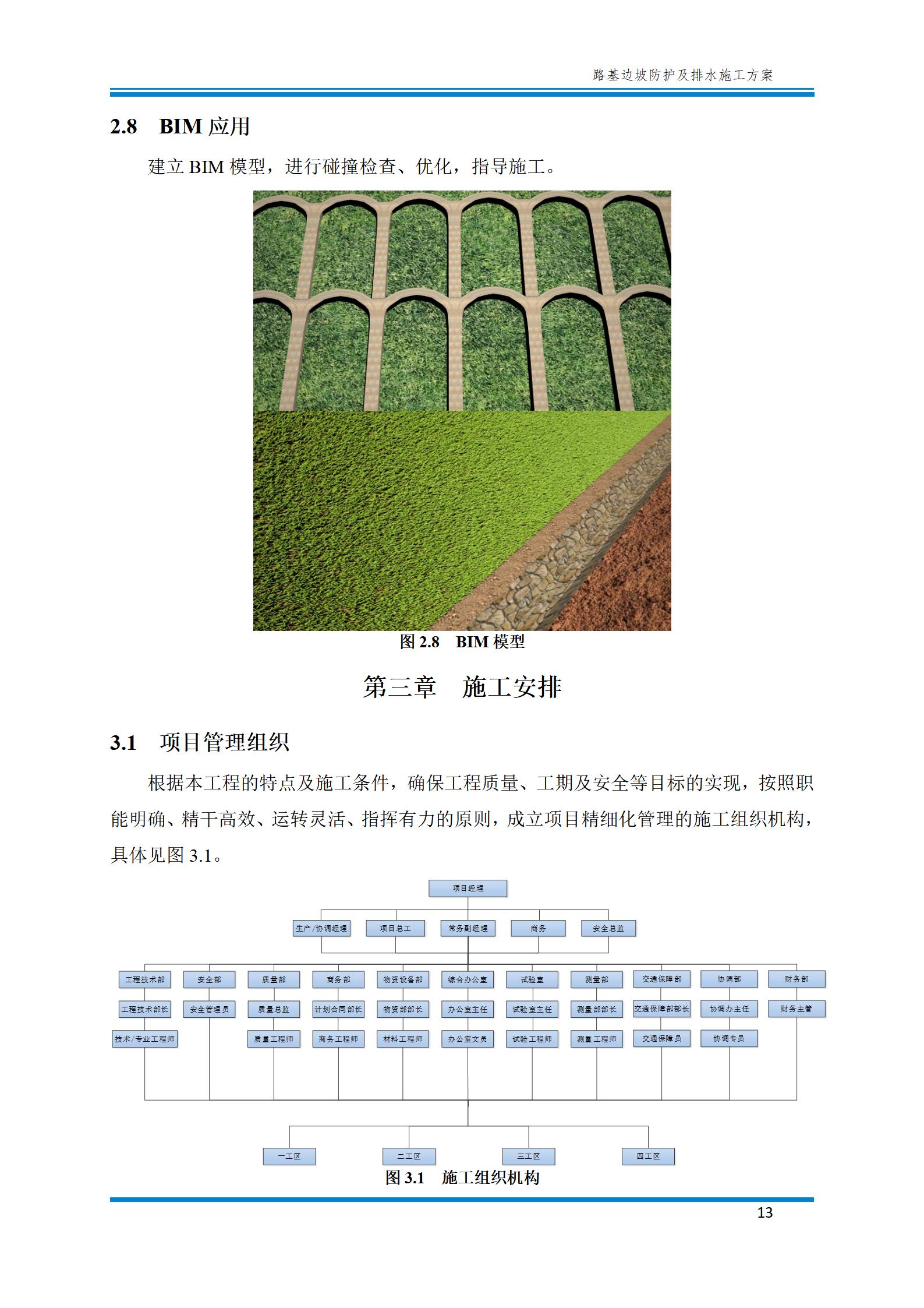 路基边坡防护施工方法,路基边坡土方防护施工视频
