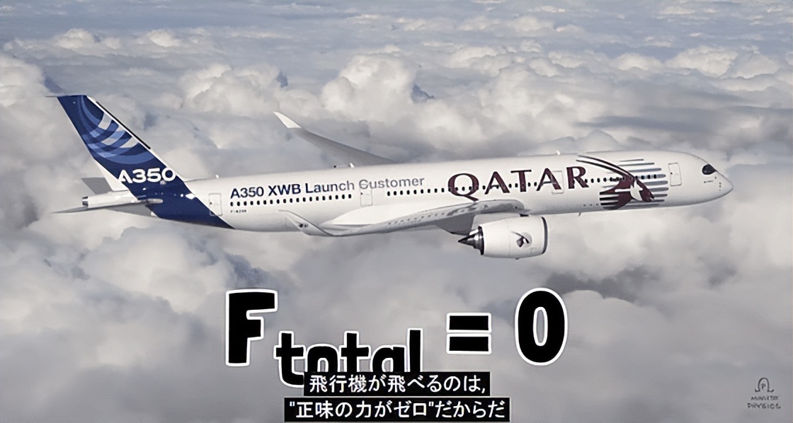 飞机如何飞行的,飞机怎么飞行视频大全