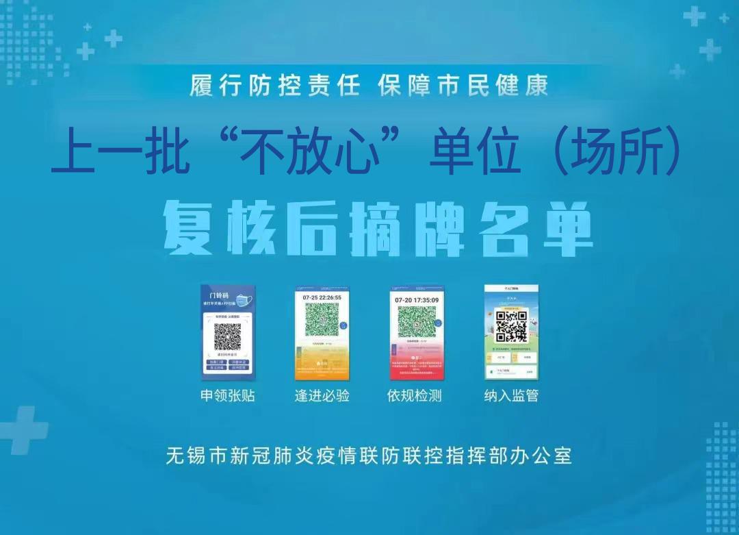 无锡疫情防控黑榜,无锡疫情防控97号通报