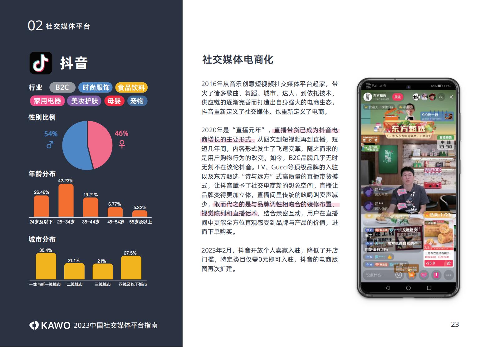 2023中国社交媒体平台指南附下载,中国十大主流社交平台