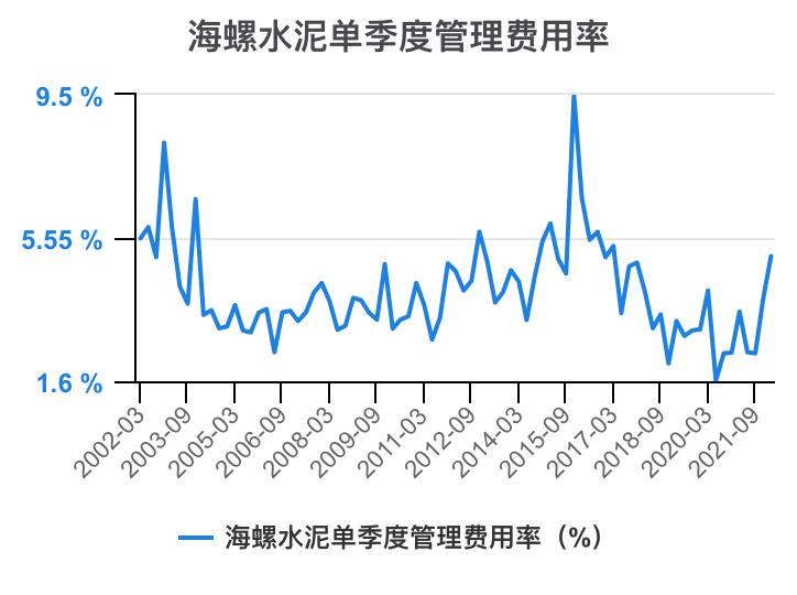 娴疯灪姘存偿21骞翠笁瀛ｅ害璐㈡姤鎶湶鏃堕棿,娴疯灪姘存偿2023骞翠竴瀛ｅ害涓氱哗棰勬祴