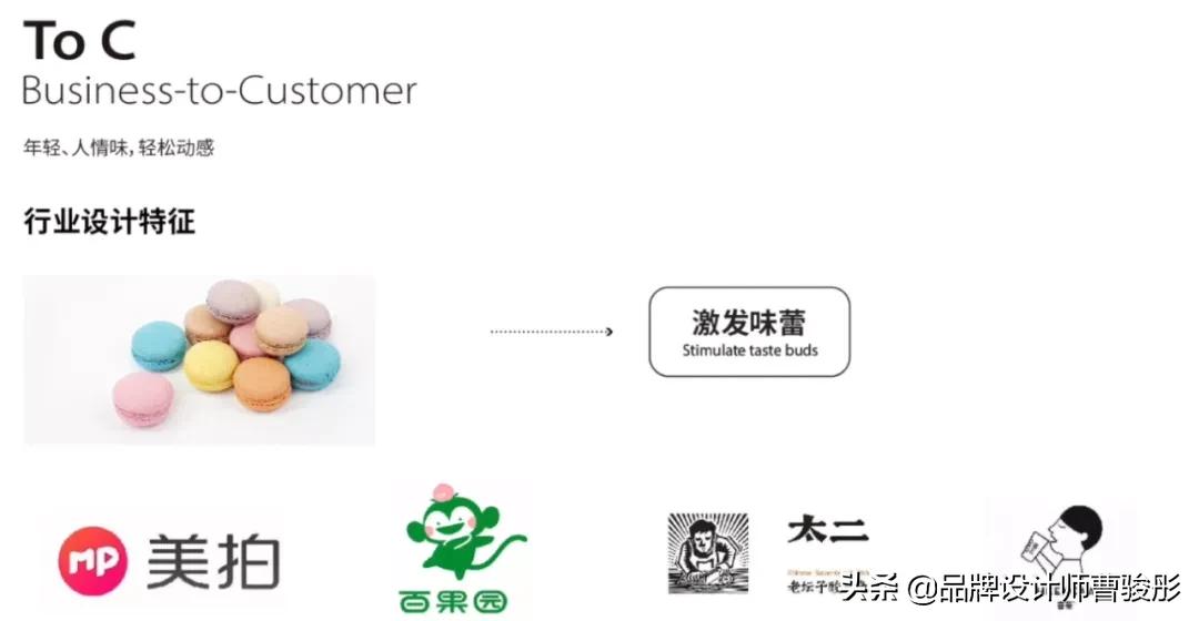 品牌设计b端c端,b端品牌设计