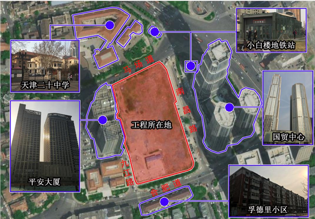 平安泰达金融中心,天津平安泰达国际金融大厦项目
