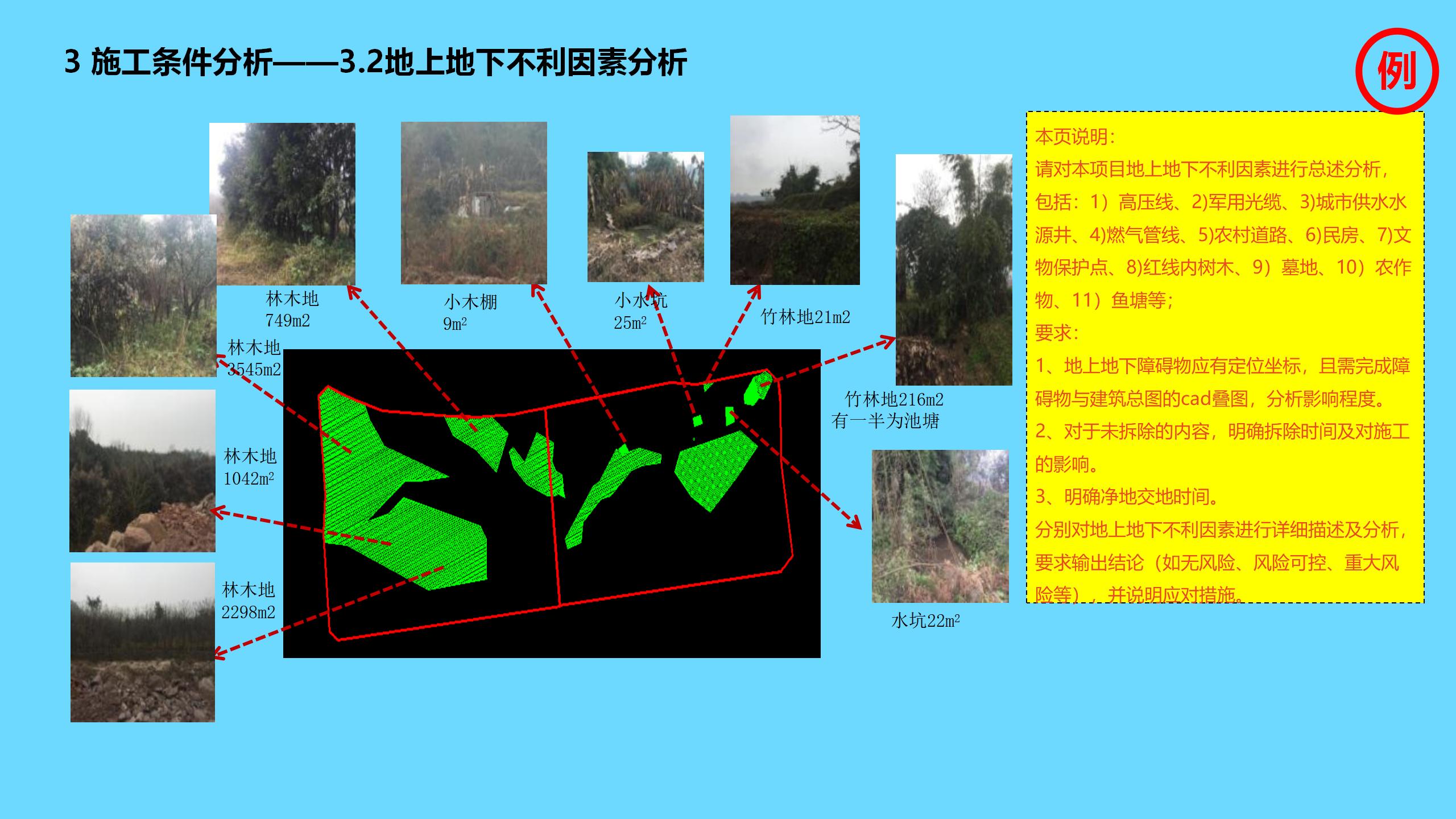 工程项目全过程管理方案策划书,新开工项目的工程管理策划