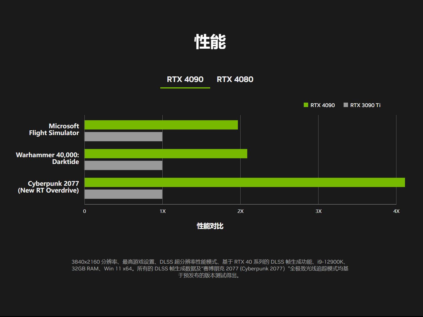 4k240hz高刷电视机推荐,最值得推荐120hz高刷电视机
