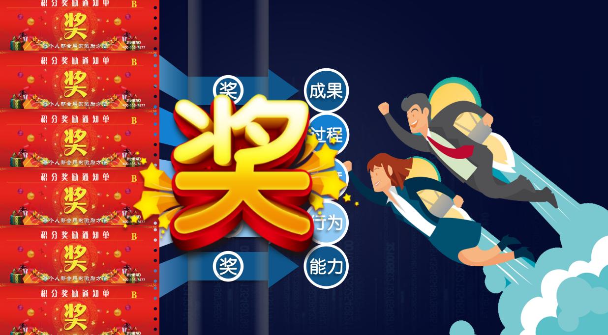 短期的负能量就能毁掉一个团队,如何打破团队的负能量