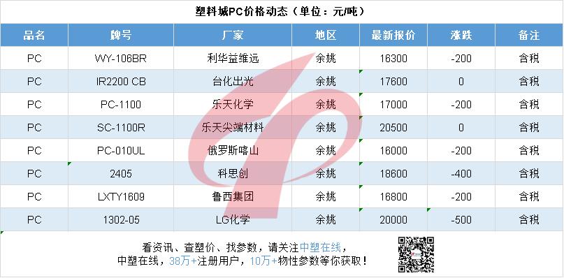 鑲″競澶ц穼鍓嶇殑琛屾儏,琛屾儏鐤媯