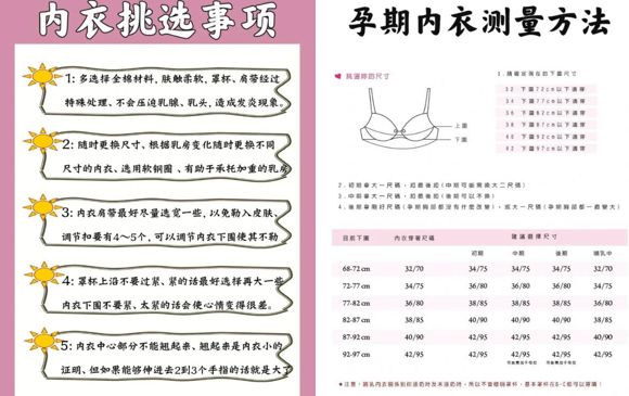 十大智商税孕妇产品,哪些孕期用品是智商税