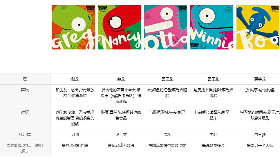 家有恐龙迷,请进!