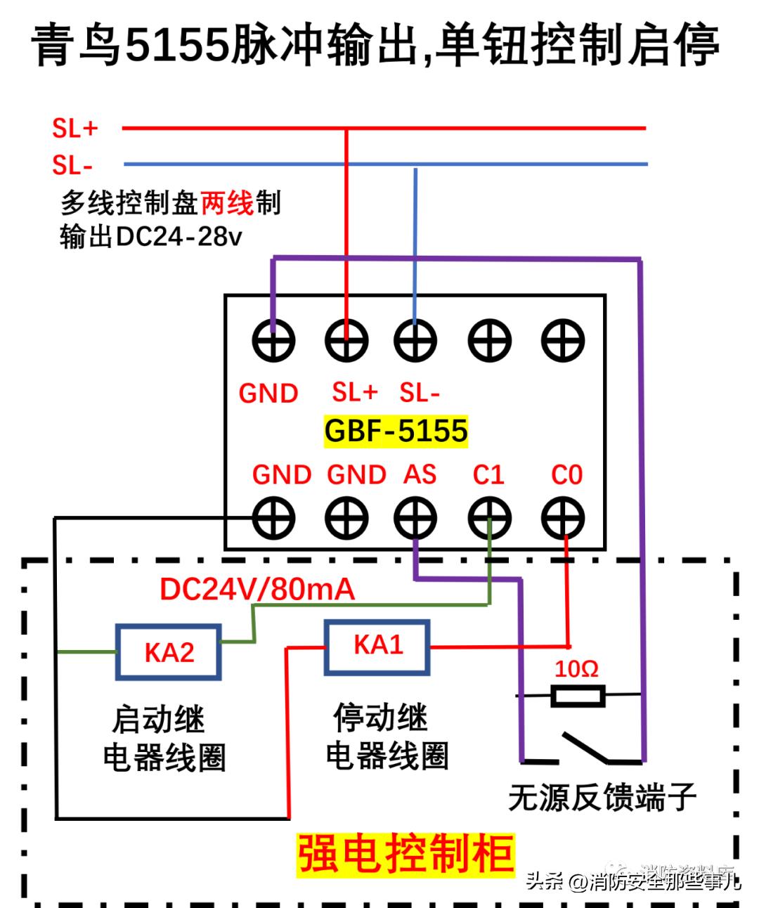 多线盘为什么加终端器,多线制控制盘控制什么