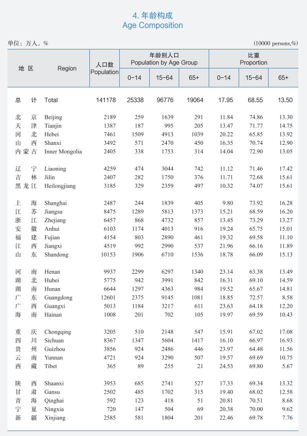 越南制造业今年的真实现状,越南制造能成为世界工厂吗