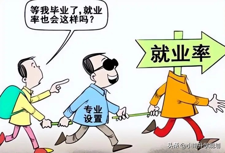 选科物生政不能报什么专业,选化学政治地理可报什么专业