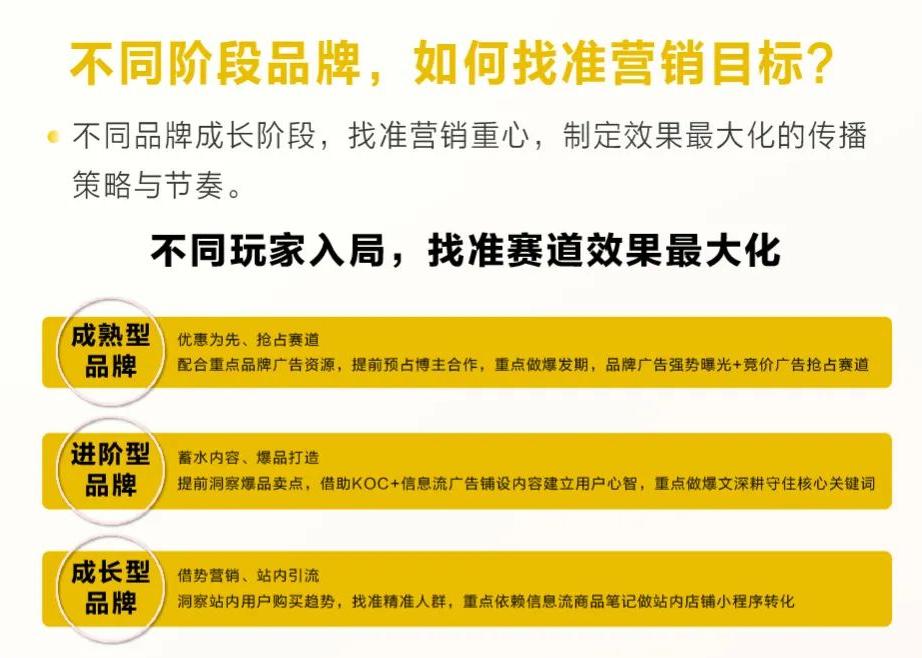 小红书双11必买清单,双11小红书怎么这么便宜